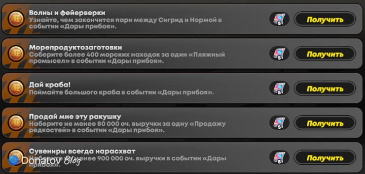 Все достижения ивента «Дары прибоя» в ZZZ