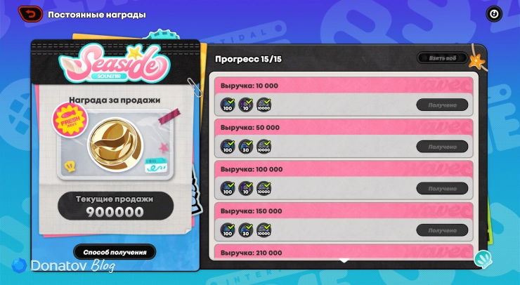 Постоянные награды ивента «Дары прибоя» в ZZZ