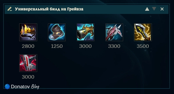 Универсальная сборка на Грейвза в League of Legends