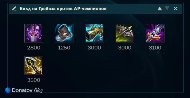 Билд против AP-чемпионов на Грейвза в League of Legends