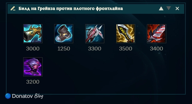 Билд против фронтлайна на Грейвза в League of Legends