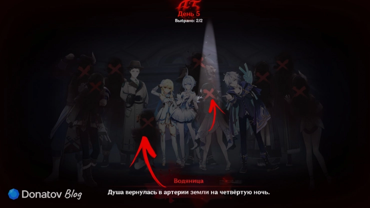Погибшие в пятый день в Genshin Impact