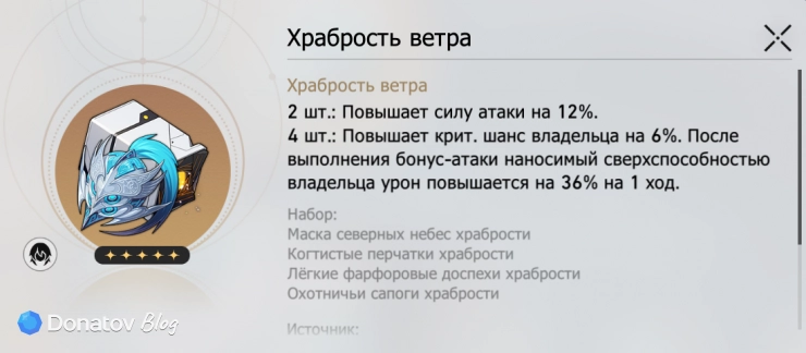 Набор реликвий «Храбрость ветра» в Honkai: Star Rail