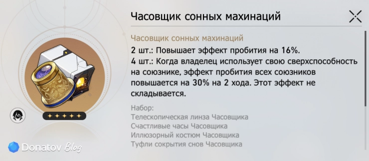 Комплект реликвий «Часовщик сонных махинаций»