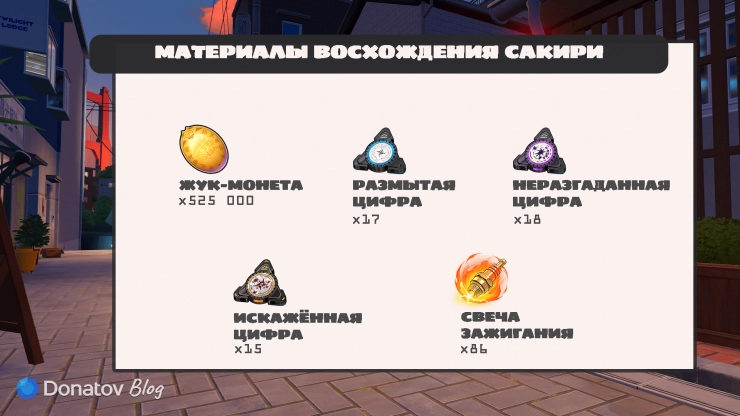 Ресурсы для восхождения Сакири в Neverness to Everness