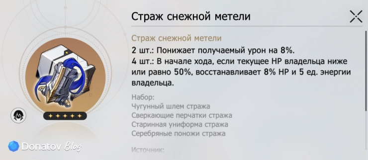 Набор реликвий «Страж снежной метели» в Honkai: Star Rail