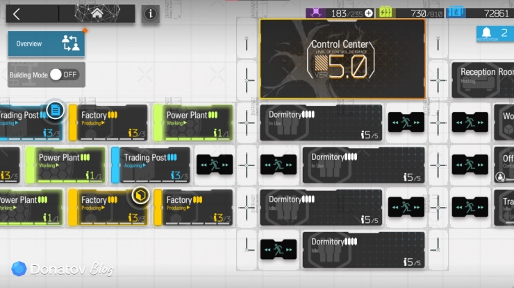 Выделенный Control Center в Arknights