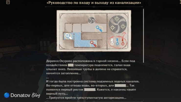 Расположение трёх ключей в Genshin Impact