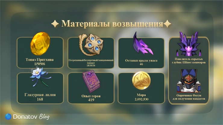 Материалы возвышения адепта Белой Лошади