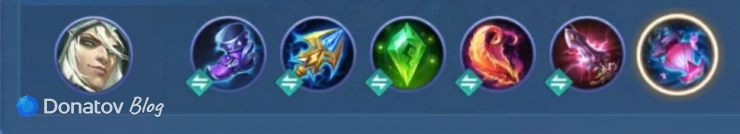 Сборка снаряжения на Фарамиса из Mobile Legends: Bang Bang