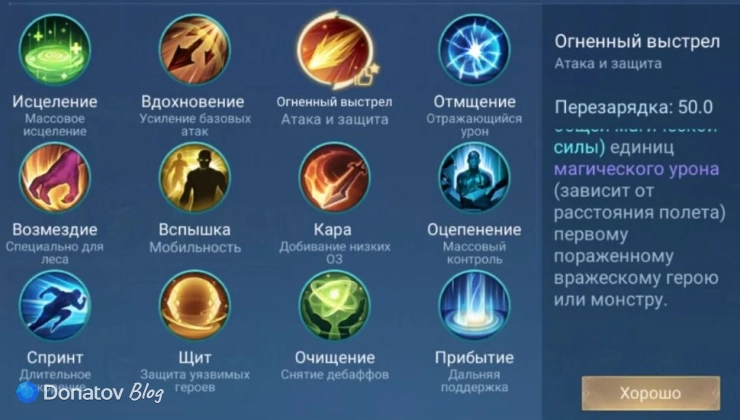 Заклинания на Фарамиса из Mobile Legends: Bang Bang
