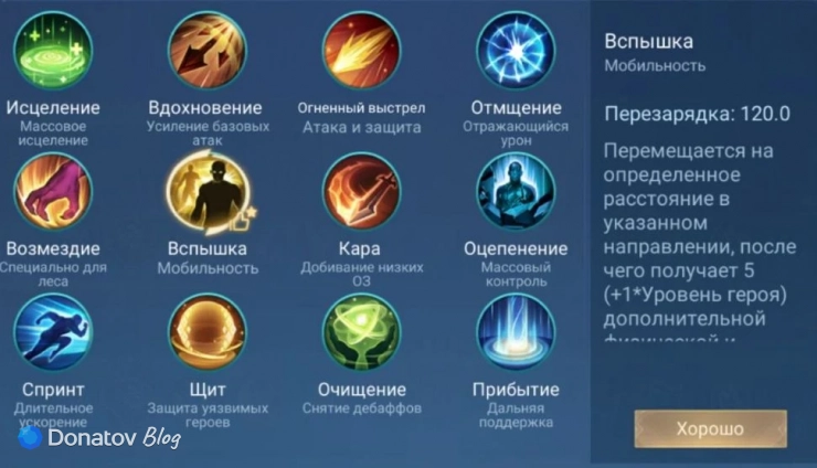 Заклинание для Новарии из Mobile Legends: Bang Bang