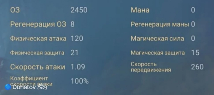 Характеристики Арлотта из Mobile Legends: Bang Bang
