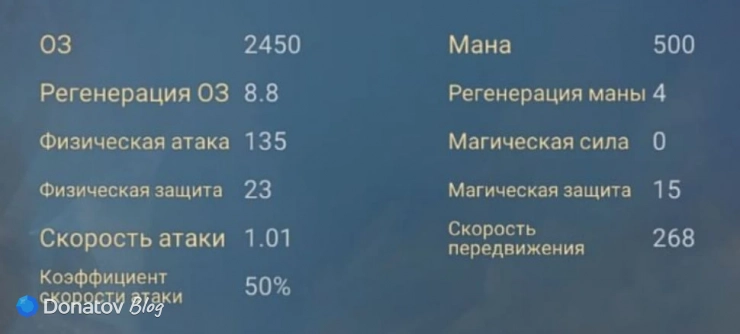 Начальные характеристики Бартса из Mobile Legends: Bang Bang