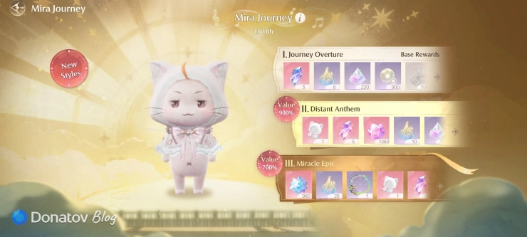 Накидка для Момо в боевом пропуске в Infinity Nikki