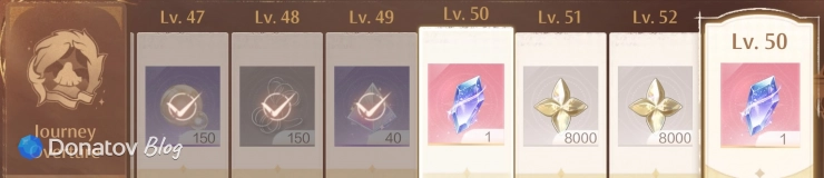 Шкала наград Journey Overture в Infinity Nikki