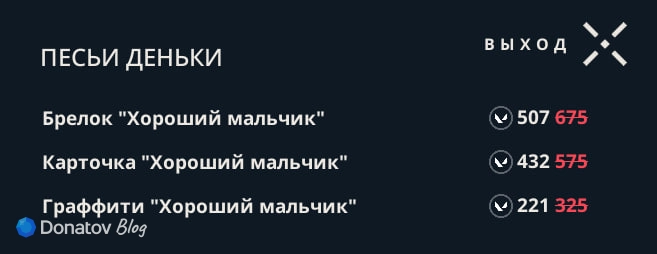 Ценообразование капсулы «Пёсьи деньки» в Valorant