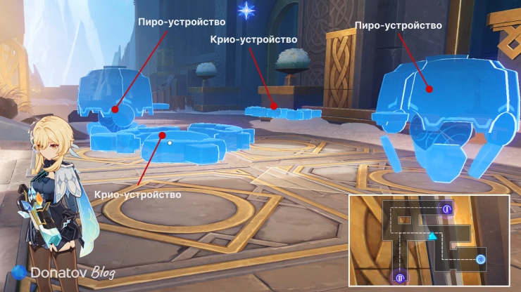 Размещение Крио-механизма во вторую волну «Перекрёстного наступления»