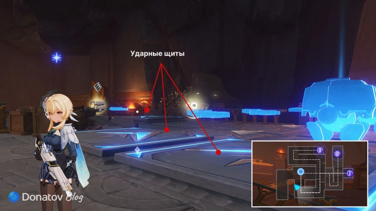 Размещение механизмов в третью волну «Круговой обороны»