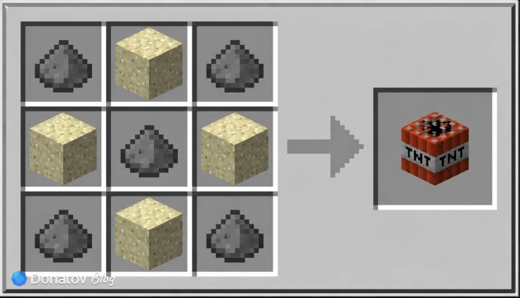 Рецепт TNT в Minecraft