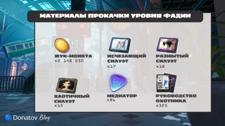 Что нужно для восхождения и прокачки уровня Фадии в NTE
