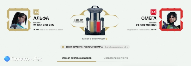 «Альфа» и «Омега» Frag or Die в Valorant