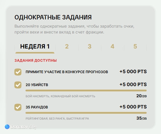 Неделя 1 «Победи или умри» в Valorant