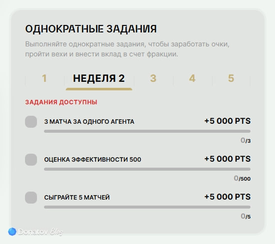 Неделя 2 «Победи или умри» в Valorant