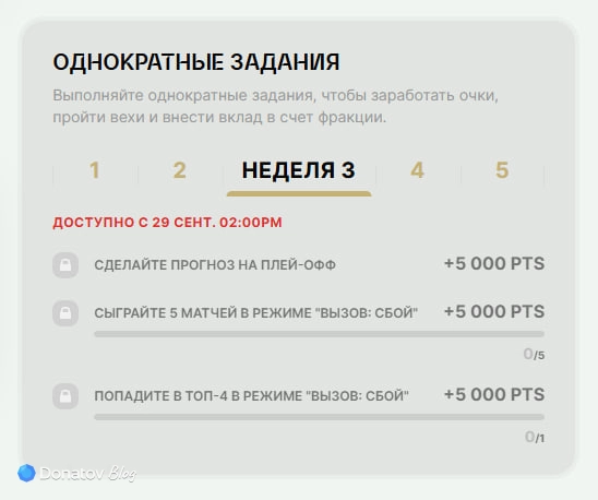 Неделя 3 «Победи или умри» в Valorant