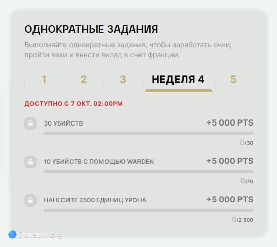 Неделя 4 «Победи или умри» в Valorant