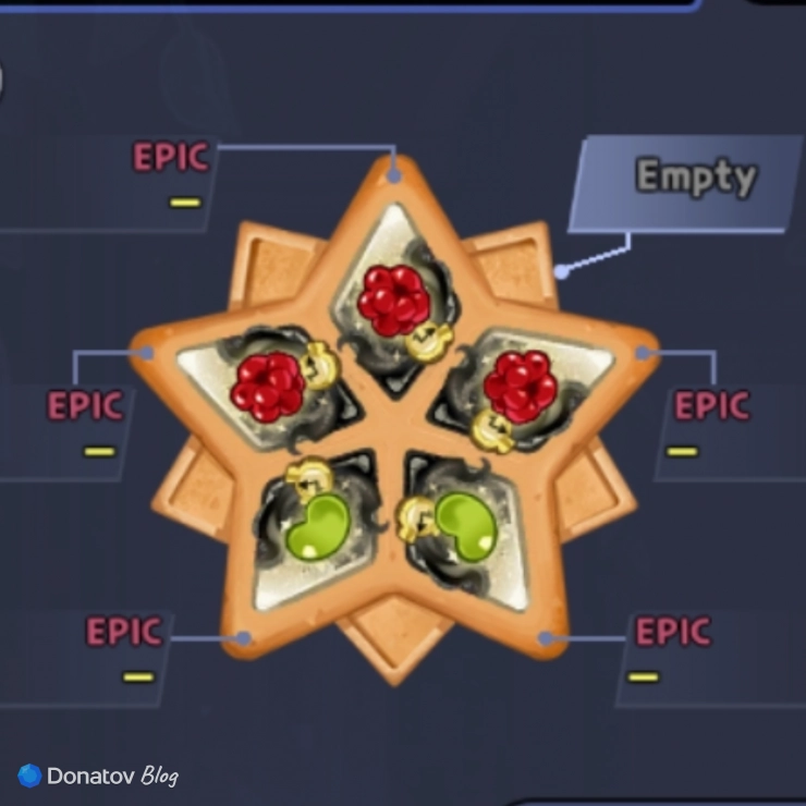 Одетые Shadowplay Searing Raspberry и Shadowplay Juicy Apple Jelly топпинги в Cookie Run: Kingdom