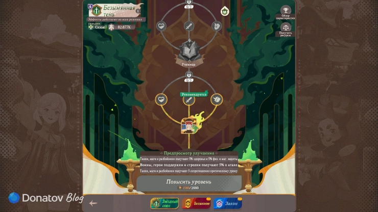 Как выглядит новая система прокачки героев для режимов гильдии в AFK Journey