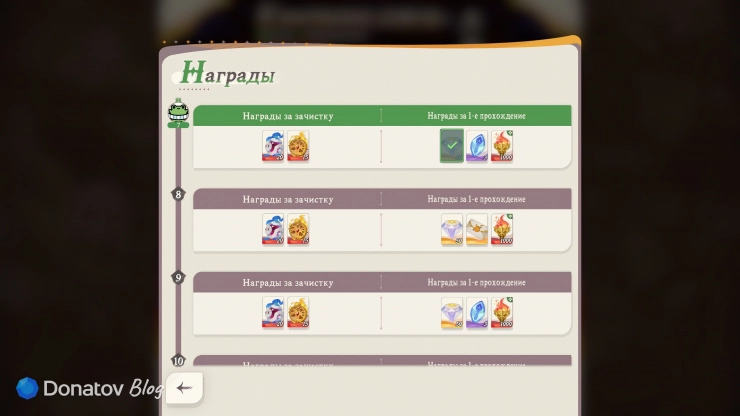 Новые ресурсы в AFK Journey: Медали боевого духа и Кристаллы эфира