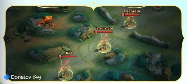 Золотая башня в Mobile Legends: Bang Bang