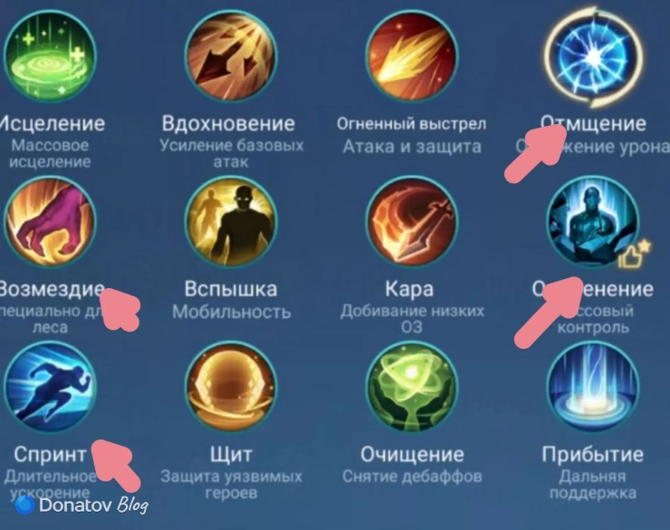 Заклинания для Эсмеральды из Mobile Legends: Bang Bang