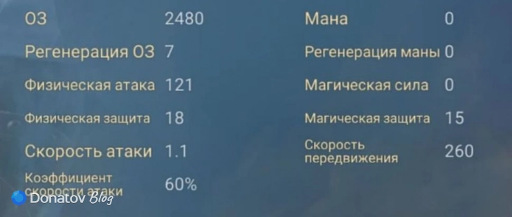 Характеристики Натальи из Mobile Legends: Bang Bang