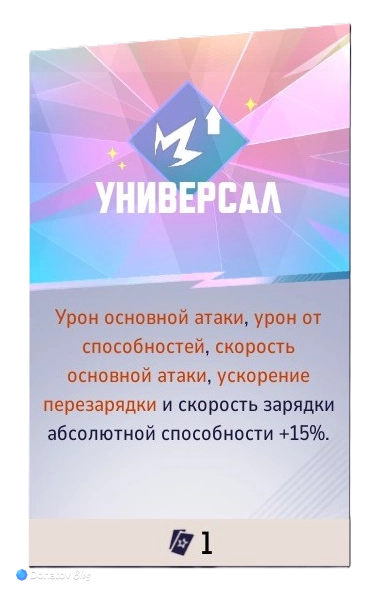 Карта «Универсал» в режиме «Мстители: Война бесконечности» в Marvel Rivals