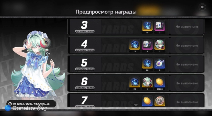 Повышение уровня связи с Ирой в Neverness to Everness