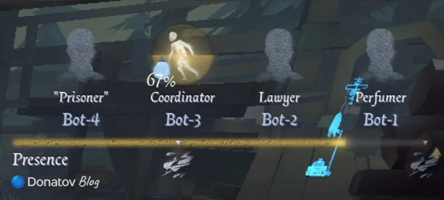 Прогресс «Влажности» от Наяды в Identity V