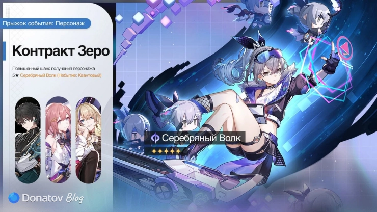 Баннер Серебряного Волка «Контракт Зеро» из Honkai: Star Rail