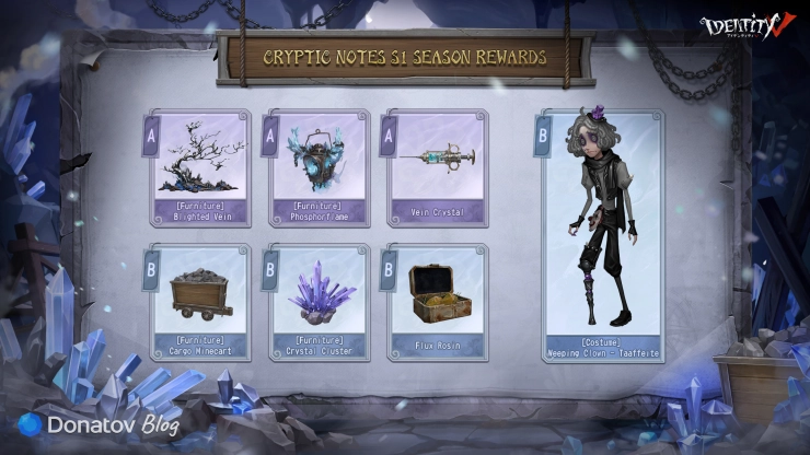 Награды в Cryptic Notes со стрима разработчиков Identity V