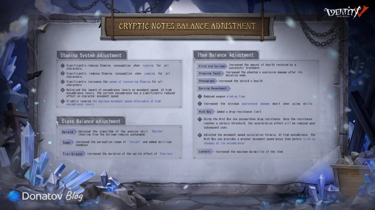 Оптимизации Cryptic Notes со стрима разработчиков Identity V