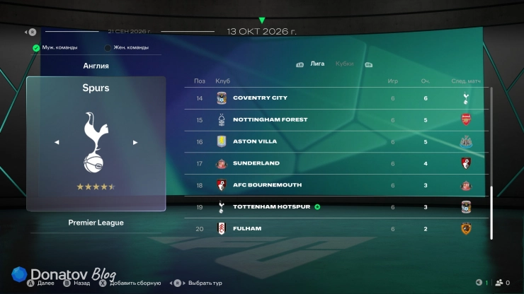 Динамические точки старта в карьере FC 27