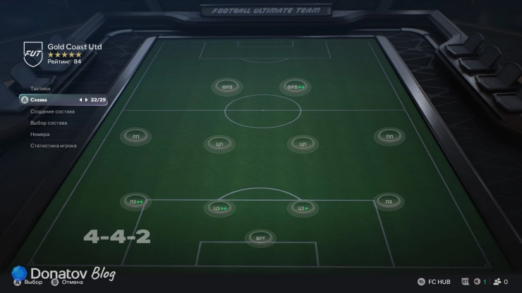 4-4-2 в FC 27