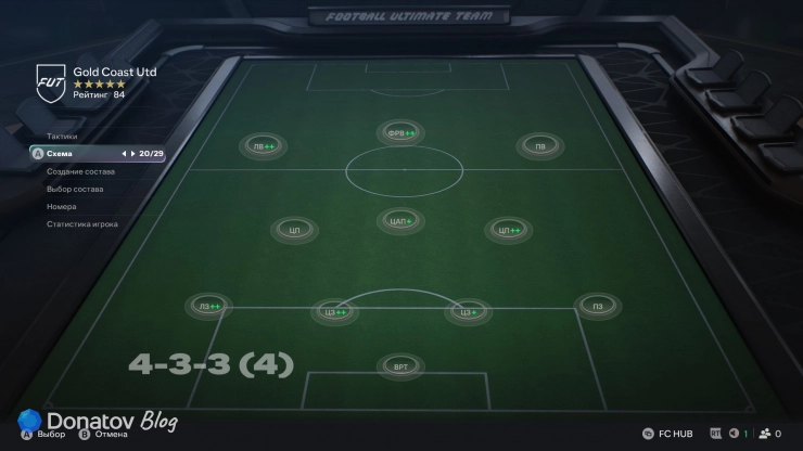 4-3-3 (4) в FC 27