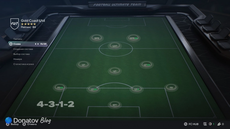 4-3-1-2 в FC 27