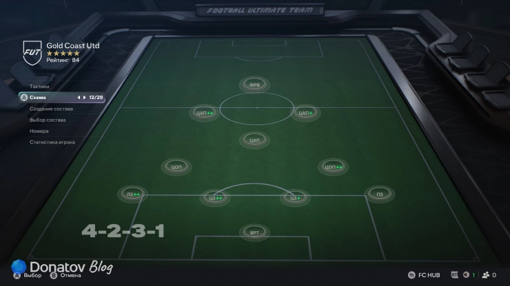 4-2-3-1 в FC 27
