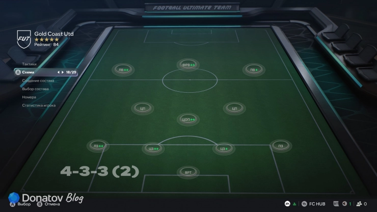 4-3-3 (2) в FC 27