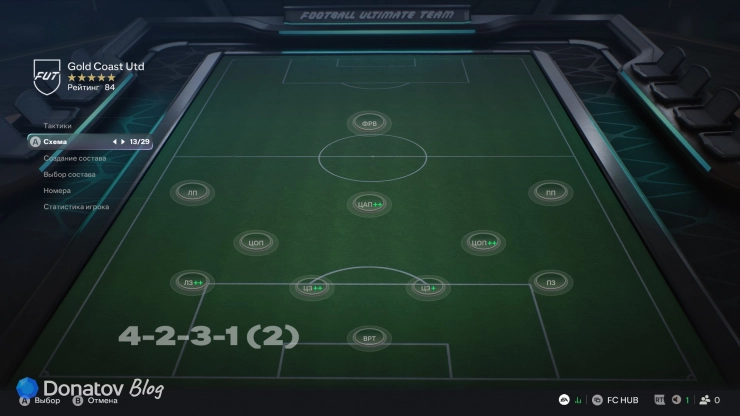 4-2-3-1 (2) в FC 27