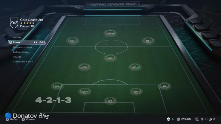 4-2-1-3 в FC 27